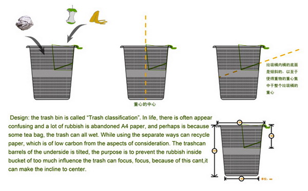 创意家用干湿分离垃圾桶设计2.jpg
