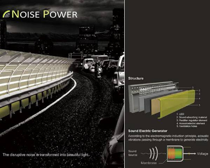 城市路灯设计公益创意方案，噪音转化为电能的噪音路灯设计