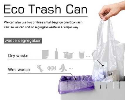 锯齿套袋垃圾桶创意设计，支持多个垃圾袋同时使用的垃圾桶