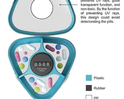 方便实用的药盒设计创意，只为让你更加方便服药